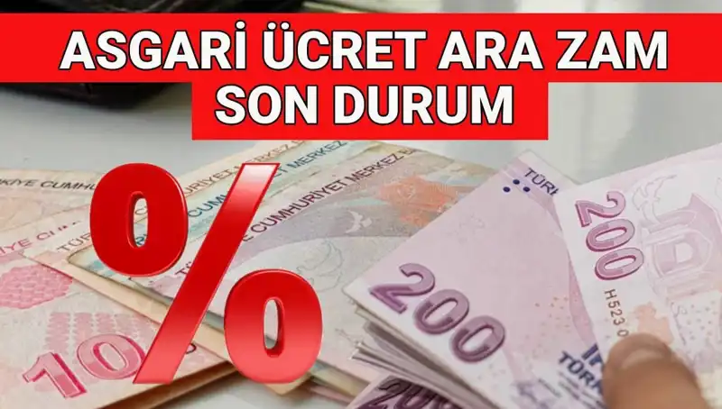 Asgari Ücrete Ara Zam Gelecek mi? 2025 Hedefleri ve Beklentiler