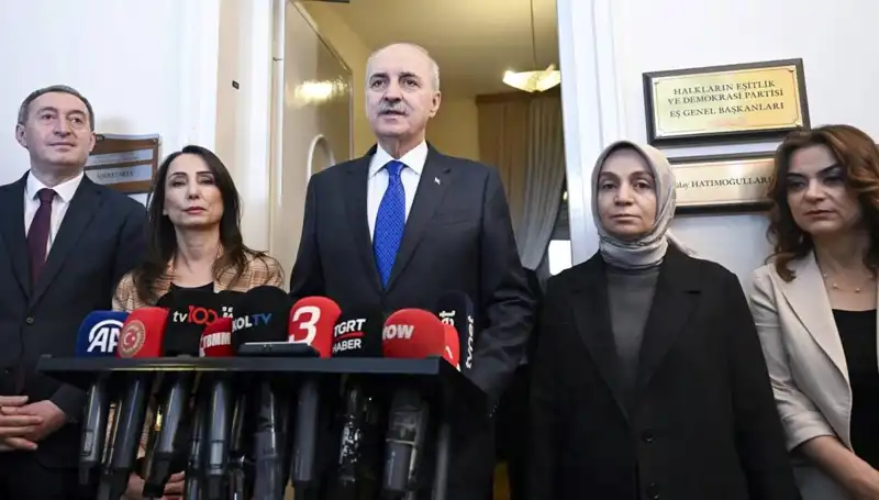 Numan Kurtulmuş’un Siyasi Partiler Turu: Yeni Dönem Stratejileri ve Hedefler