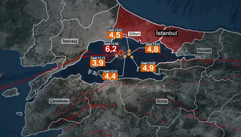 İstanbul'un Deprem Riski: İBB Bilim Kurulu Uyardı, Hazırlık Zamanı Geldi!